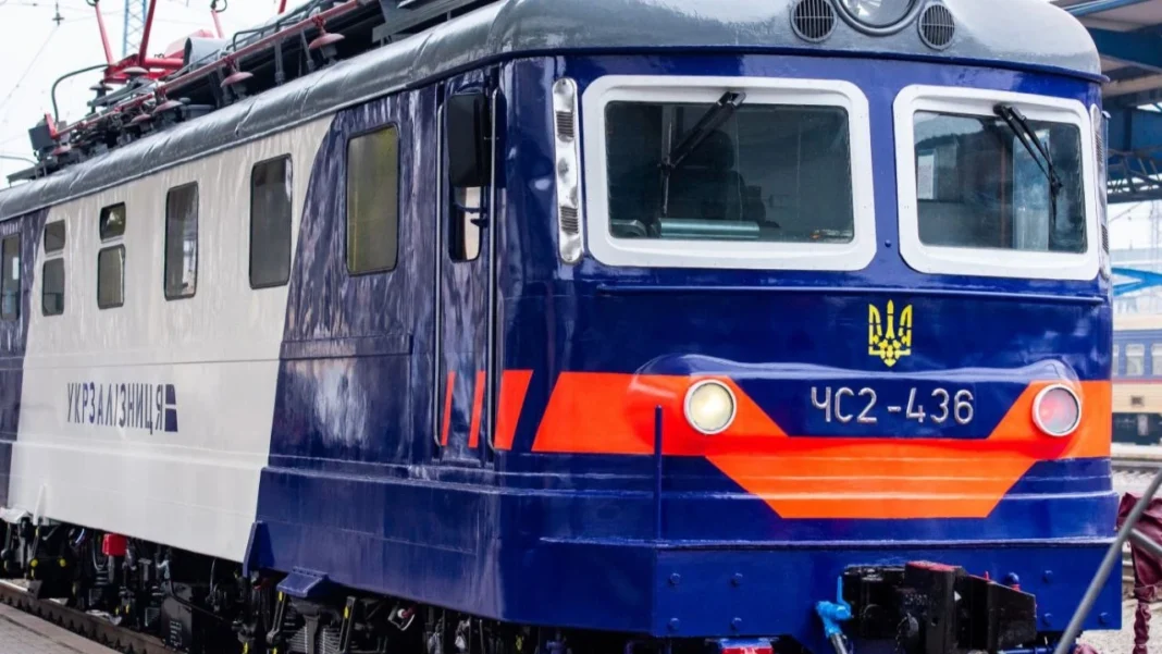 Доходи компаній у сфері транспорту та пошти